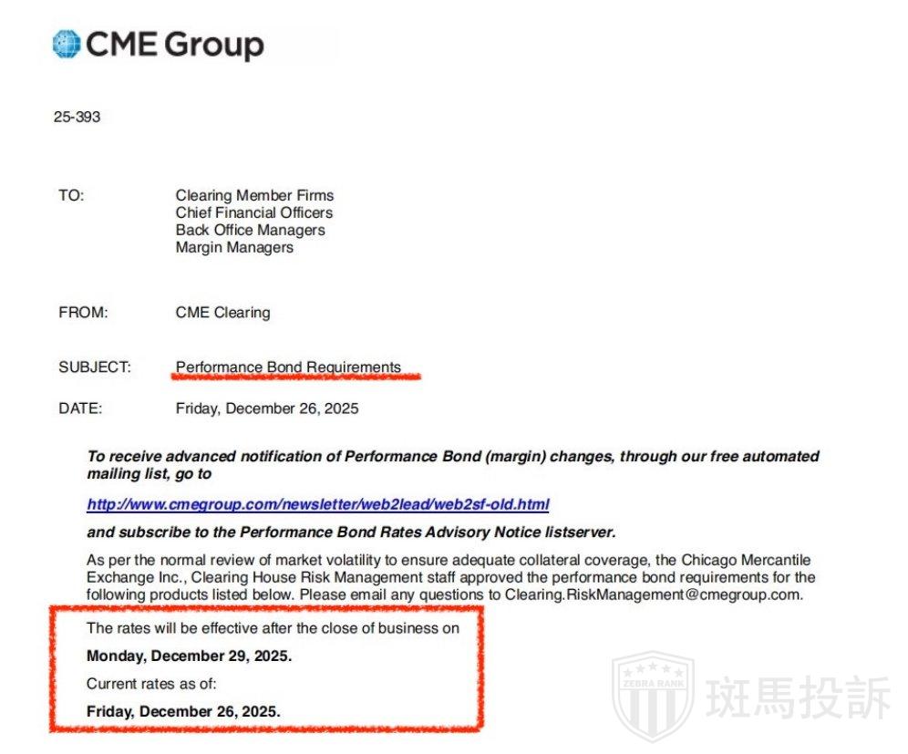 紧急：保证金调整通知！CME交易所“强制去杠杆”开始！_FxGecko